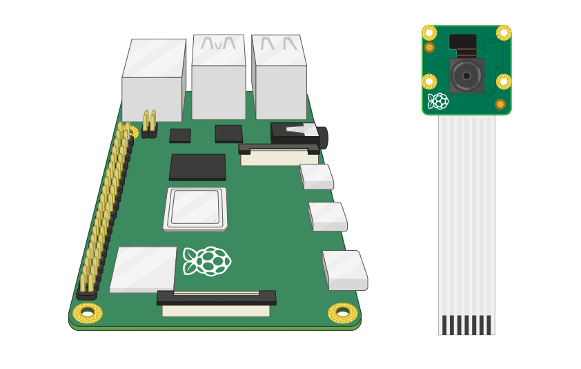 Real-time Object Tracking with TensorFlow, Raspberry Pi, and Pan-Tilt HAT